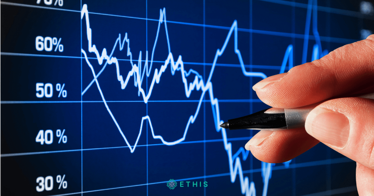 Short Selling from an Islamic Perspective