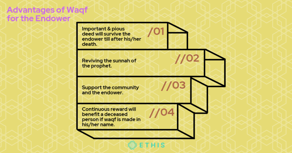 advantages to Waqf